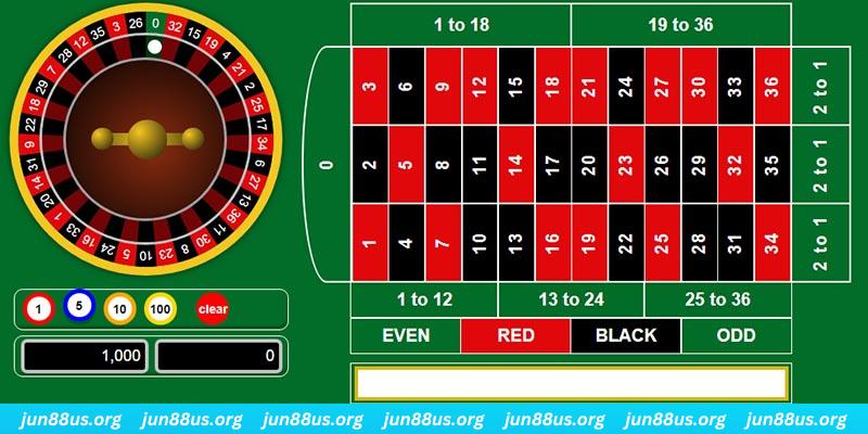 f1685 how to play baccarat