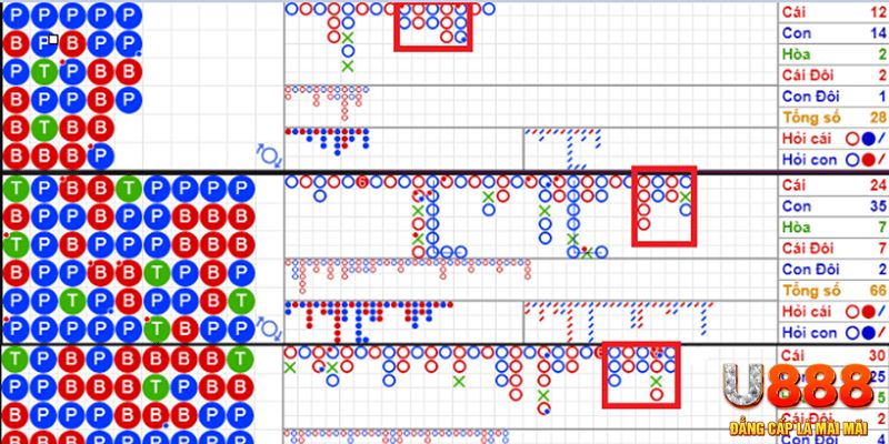 f1685 xổ số kon tum